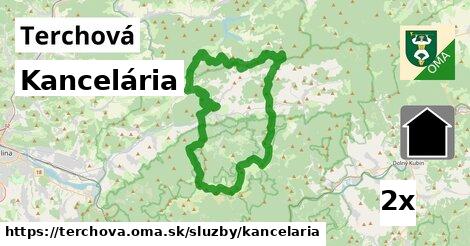 Kancelária, Terchová