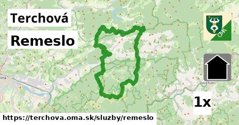 Remeslo, Terchová