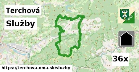 služby v Terchová