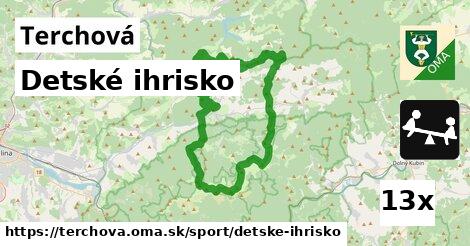 Detské ihrisko, Terchová