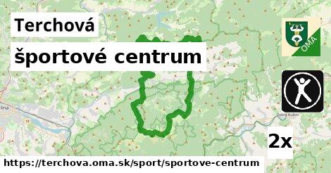 športové centrum, Terchová