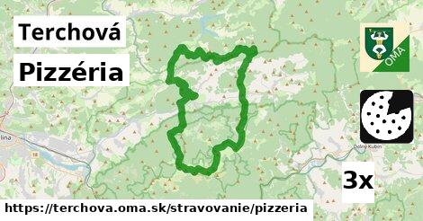 Pizzéria, Terchová