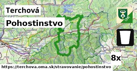 Pohostinstvo, Terchová