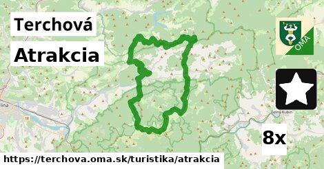 atrakcia v Terchová