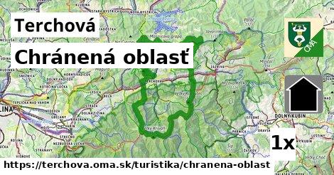 Chránená oblasť, Terchová