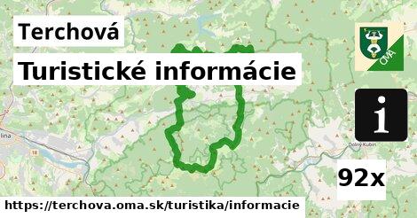 Turistické informácie, Terchová