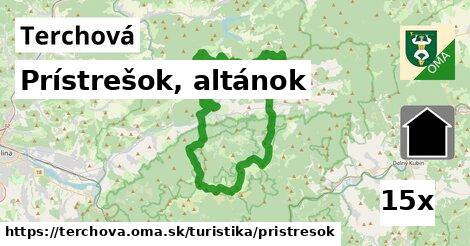 Prístrešok, altánok, Terchová