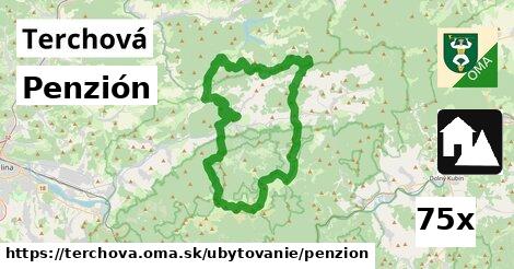 Penzión, Terchová