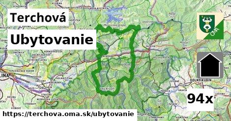 ubytovanie v Terchová