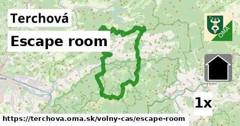 Escape room, Terchová