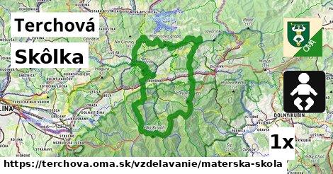 Skôlka, Terchová