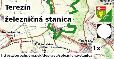 železničná stanica, Terezín