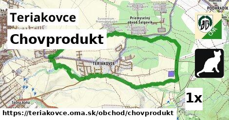 Chovprodukt, Teriakovce