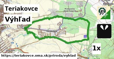 Výhľad, Teriakovce