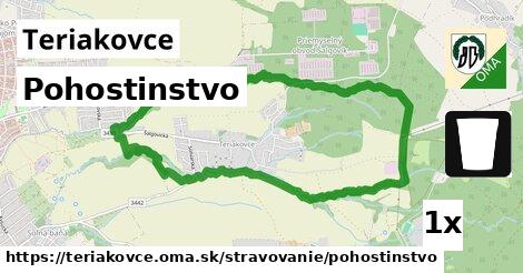 Pohostinstvo, Teriakovce