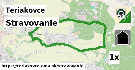 stravovanie v Teriakovce