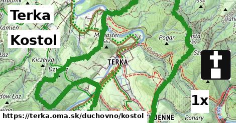 Kostol, Terka