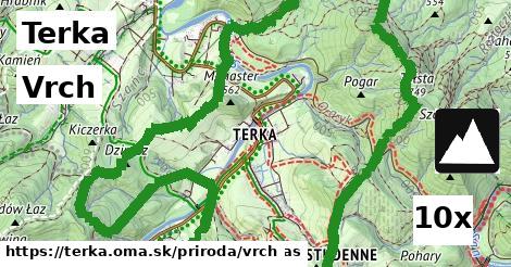 Vrch, Terka