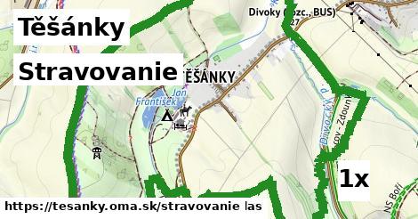 stravovanie v Těšánky