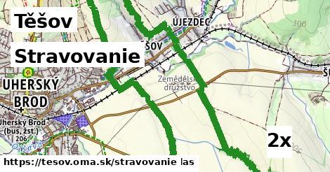 stravovanie v Těšov