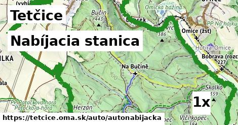 Nabíjacia stanica, Tetčice