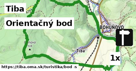 Orientačný bod, Tiba