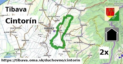 Cintorín, Tibava