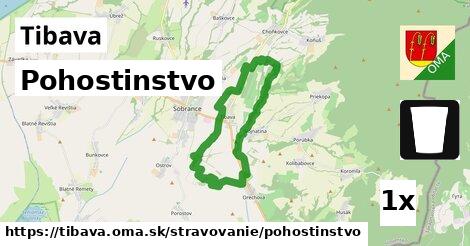 Pohostinstvo, Tibava