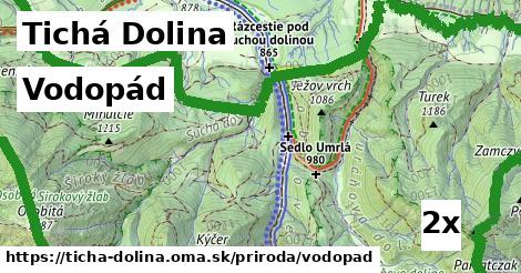 Vodopád, Tichá Dolina