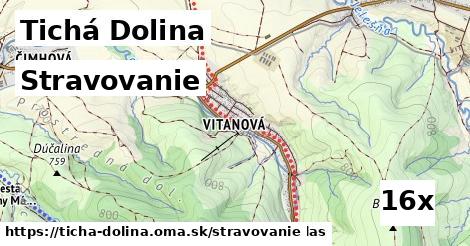 stravovanie v Tichá Dolina