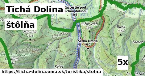 štôlňa v Tichá Dolina