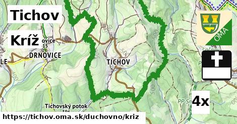 Kríž, Tichov