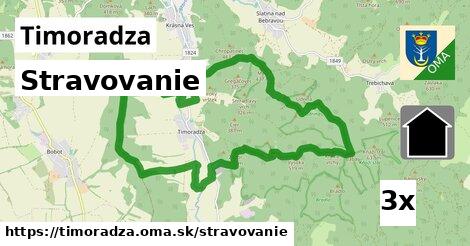 stravovanie v Timoradza