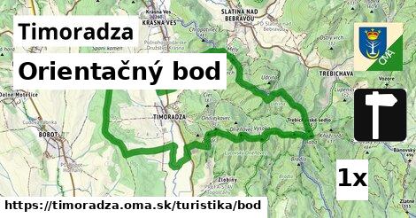 Orientačný bod, Timoradza