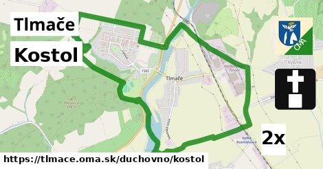 Kostol, Tlmače