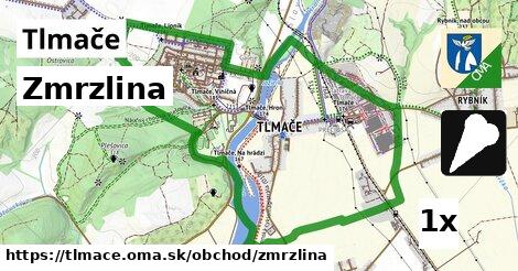 Zmrzlina, Tlmače