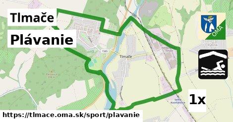 Plávanie, Tlmače