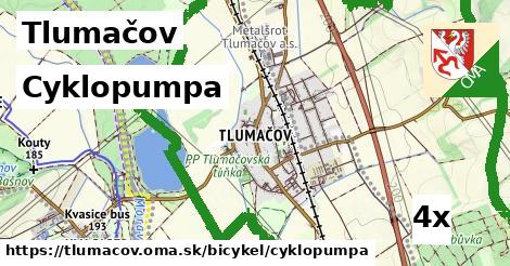 Cyklopumpa, Tlumačov