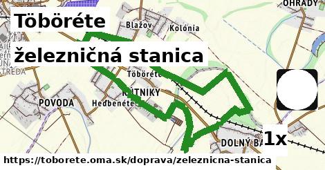 železničná stanica, Töböréte