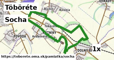 Socha, Töböréte