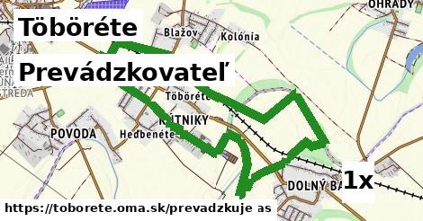 prevádzkovateľ v Töböréte