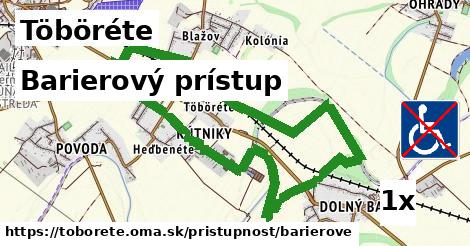 Barierový prístup, Töböréte