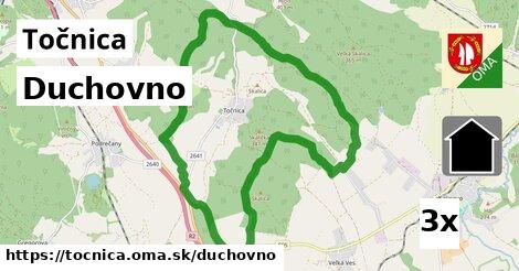 duchovno v Točnica