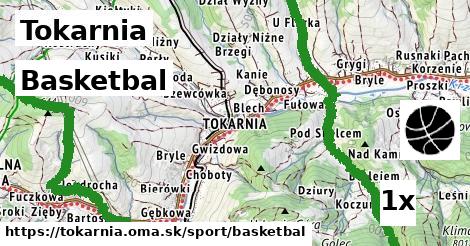 Basketbal, Tokarnia