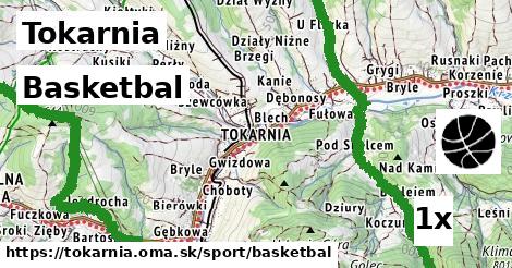 basketbal v Tokarnia