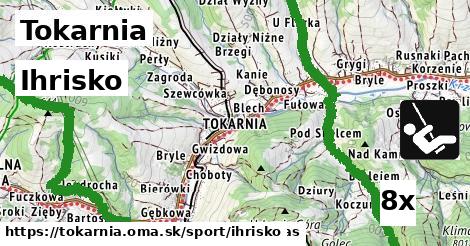 Ihrisko, Tokarnia