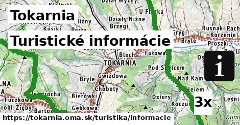 turistické informácie v Tokarnia