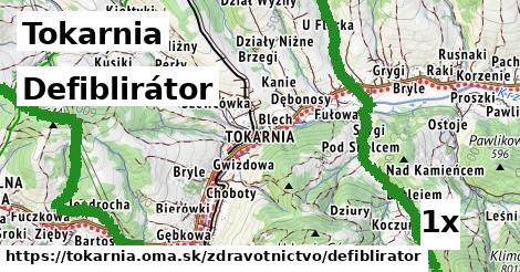 Defiblirátor, Tokarnia