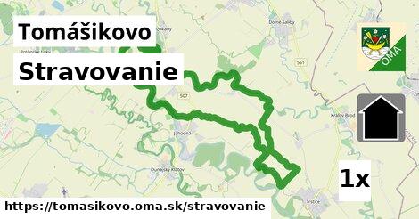 stravovanie v Tomášikovo