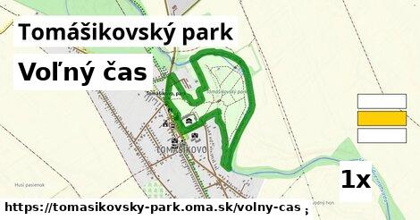 voľný čas v Tomášikovský park